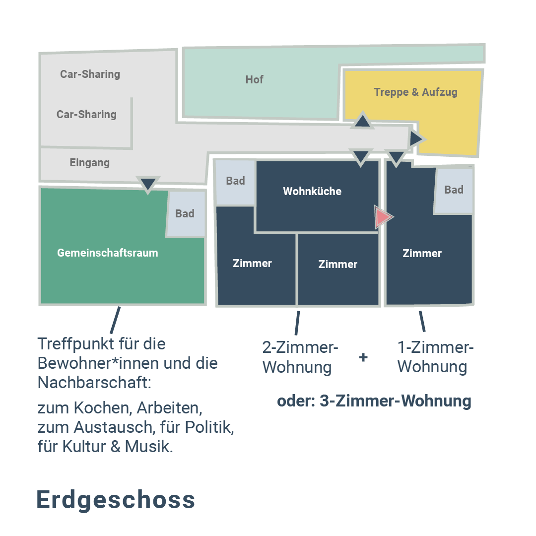 Erdgeschoss